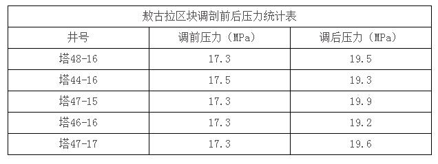 合宝典免费资料大全