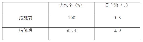 合宝典免费资料大全